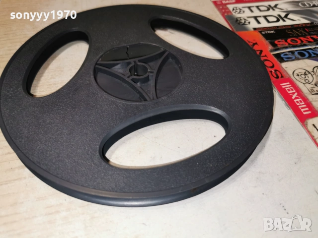 ПРАЗНА РОЛКА-ВНОС SWISS 1904260732LCHERY1, снимка 15 - Декове - 54241643