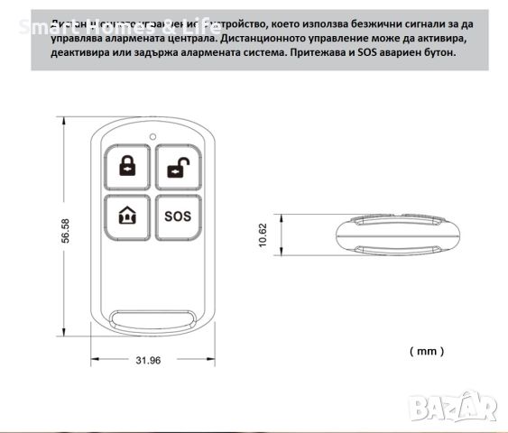 2 броя дистанционни управления за Смарт алармени системи, снимка 3 - Други - 46127502