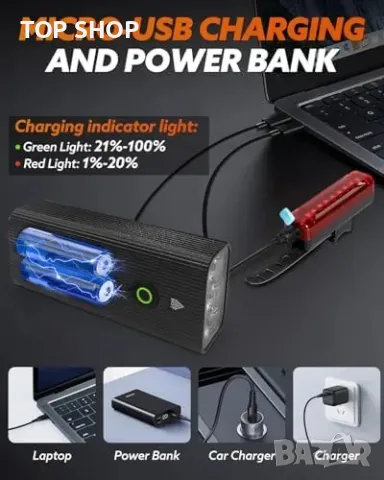 Нови Фар и задна светлина за велосипед, 3000 лумена, 5 режима, IPX5, акумулаторни, снимка 5 - Аксесоари за велосипеди - 49335263