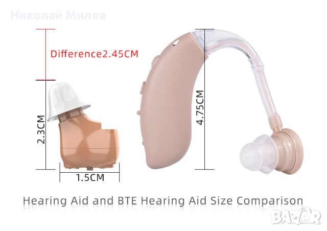 Мини слухов апарат с акумулатор , снимка 3 - Слухови апарати - 46511476