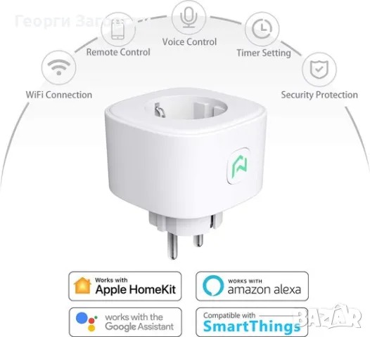 Смарт контакт Meross MSS310, Wireless, С мониторинг