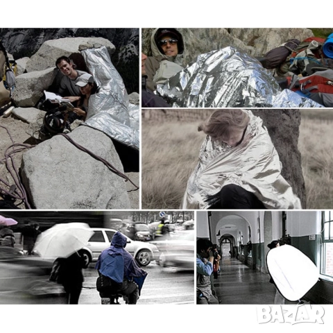 Термо одеяло за къмпинг, снимка 4 - Къмпинг мебели - 52165070