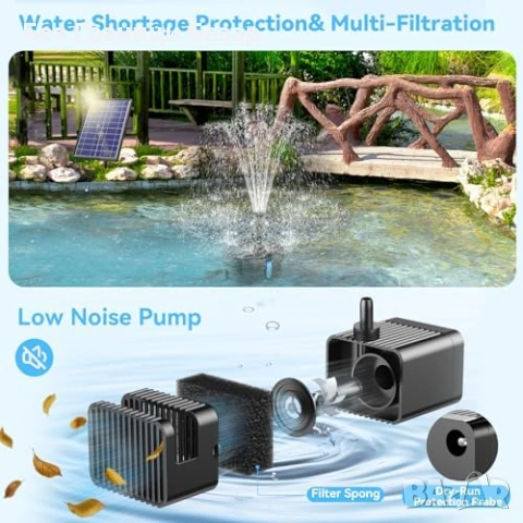 Нов Соларен фонтан за езерце/поилка, двустепенна филтрация, 3600mAh, снимка 4 - Други - 53738761