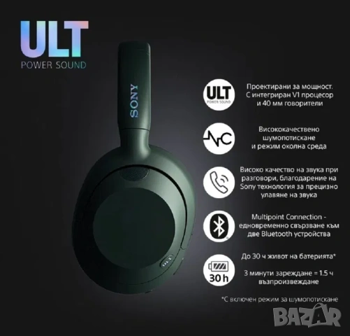 НОВИ Sony ULT WEAR 900N ANC безжични слушалки Forest Gray, снимка 2 - Bluetooth слушалки - 53625384