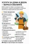 Домашен майстор - ремонтни, монтажни, ел. техник, ВиК и дворни услуги, снимка 1