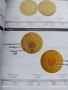Каталог Турция 4 последно издание на монети и банкноти от 1839г. за КОЛЕКЦИЯ 44198, снимка 3