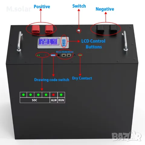  Фотоволтаична система ​8,2 kW,хибриден инвертор 8200вата lifepo4 акумулатор 5,64kw, 5,6kw панели., снимка 6 - Друга електроника - 41774513