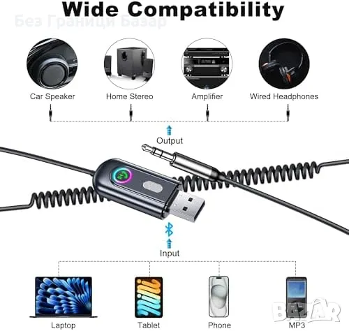 Нов Безжичен Bluetooth Приемник за Кола и Стерео 5.3 с Микрофон, снимка 3 - Други - 47617962