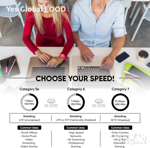 Mr. Tronic 50 м Cat7 мрежов кабел SFTP с RJ45 конектори жълт, снимка 7 - Кабели и адаптери - 52422917