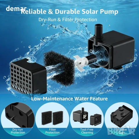 Соларна помпа за фонтан 5.5W с 3M захранващ кабел, 5 режима на пръскане, снимка 3 - Други - 53949496