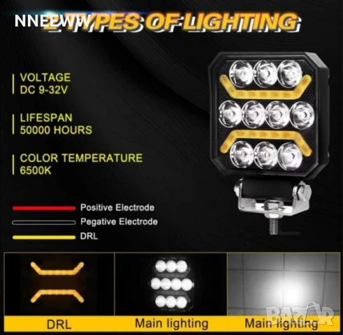 Диоден Халоген LED бяла и жълта светлина габарит 12/24V 1брой , снимка 3 - Аксесоари и консумативи - 50710606