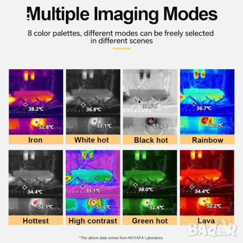 Термокамера от ново поколение Термовизионен NF-526E 256X192, инфрачервен температурен измервател, снимка 5 - Други инструменти - 50471169
