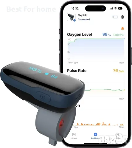   Bluetooth пулсомер  за измерване на нивото на кислород и пулс ViATOM
