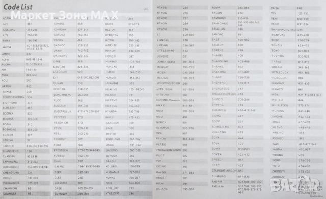 Универсално дистанционно управление за климатик CHUNGHOP AC-199S, снимка 2 - Други стоки за дома - 52962962