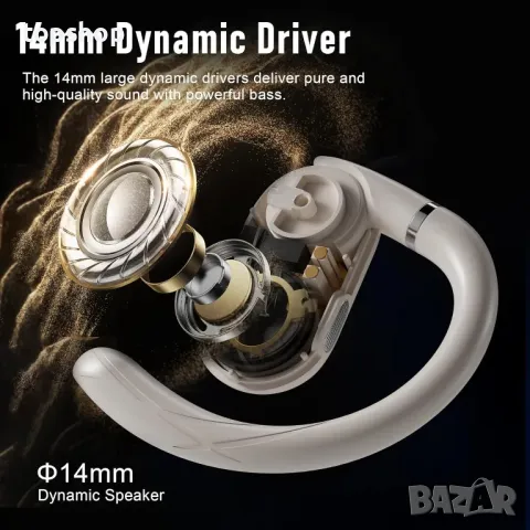 ZIPFORCE безжични слушалки с отворено ухо, Bluetooth 5.3, IPX6, жълти, снимка 3 - Безжични слушалки - 50355292