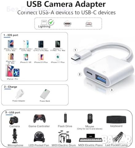 Нов Lightning към USB Адаптер - Лесен Трансфер и Зареждане Множество Периферии, снимка 2 - Друга електроника - 46431667