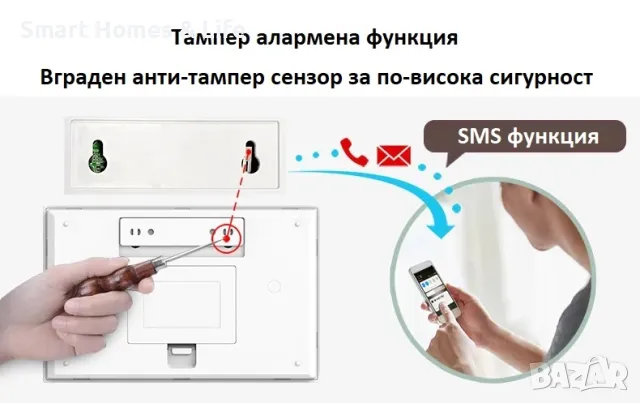 WiFi / GSM Смарт професионална Алармена система PRO++, снимка 5 - Други - 47245582