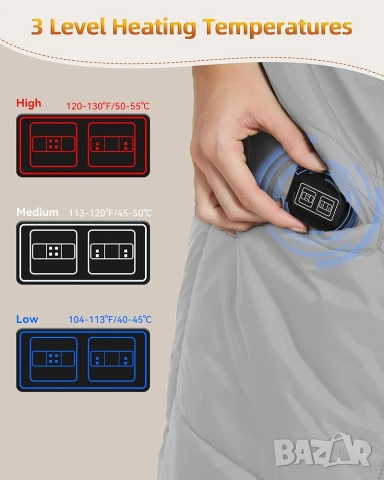 Безжично електрическо одеяло за обличане Fernida с 10000mAh батерия и 8 нагревателни зони, снимка 4 - Други - 52774500