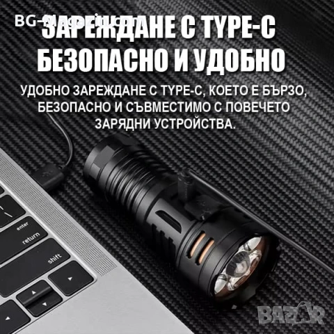 Професионален прожектор 3000 лумена YEMAO Хибриден Лазерен LED USB-C за лов риболов туризъм палатка, снимка 4 - Къмпинг осветление - 54027415