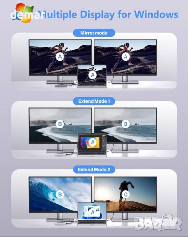 USB C към HDMI адаптер, Newmight 7 в 1 USB C докинг станция с 2 HDMI, 3 USB3.0, 100 W PD, USB C 3.0, снимка 3 - Друга електроника - 45685865