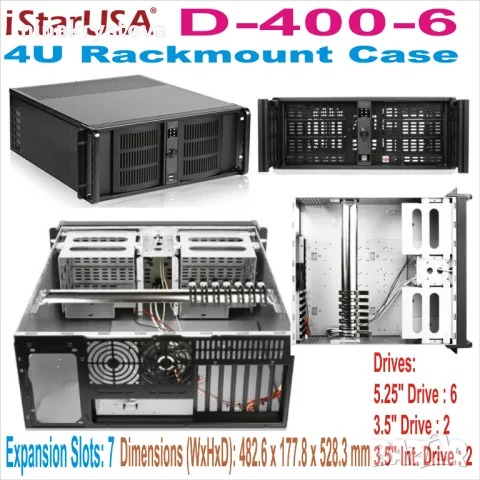 Компютърна кутия 4U Rackmount Case iStarUSA D-400-6, снимка 1 - Захранвания и кутии - 47304295