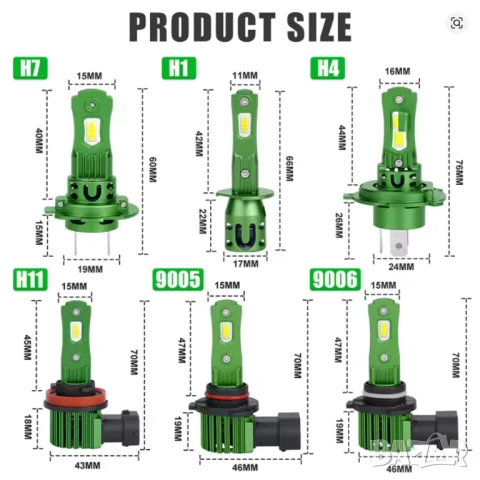 LED крушки за основен фар H7 plug and play - +300%, снимка 5 - Аксесоари и консумативи - 50488497