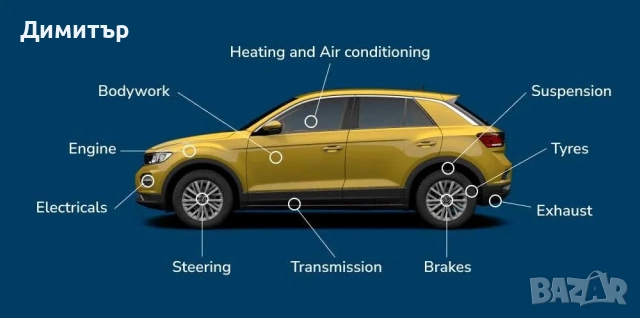 Консултация и преглед на автомобил бус камион МПС преди покупка