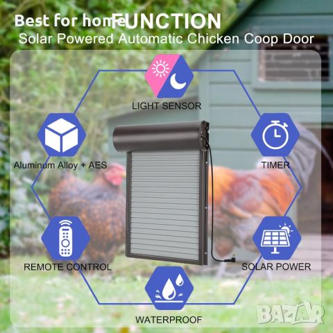 Автоматична врата за кокошарник Cunliwaa- напълно автономна!, снимка 5 - Кокошки и пуйки - 45535664