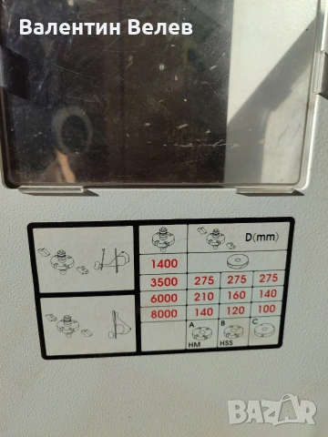 фреза с циркуляр карета и 4 ролков подавател SCM, снимка 15 - Други машини и части - 53638110