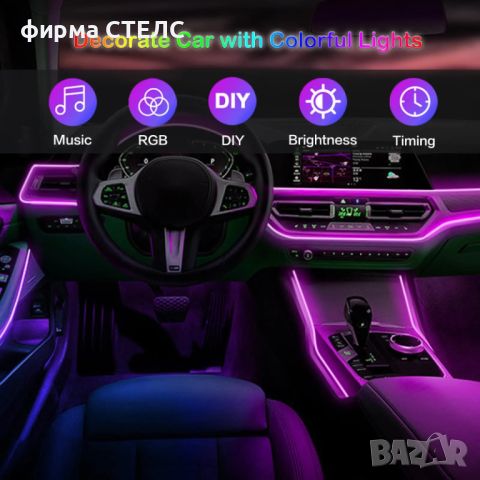 Комплект светлини за кола STELS, LED, RGB, Вътрешно осветление, 29 цвята, 6 м , снимка 8 - Други - 45236719