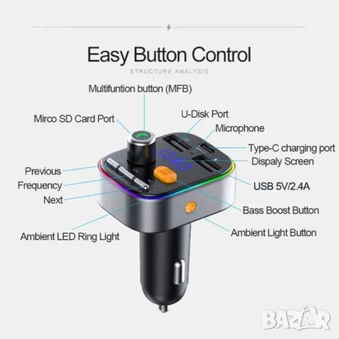 Bluetooth трансмитер за кола с 2 USB и 1 USB type-c, снимка 12 - Аксесоари и консумативи - 47773554