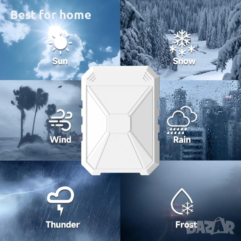 N300 Мощен външен WiFi рутер, външен Wifi разширител, WiFi усилвател с 4 вградени антени, снимка 3 - Ресийвъри, усилватели, смесителни пултове - 53470736