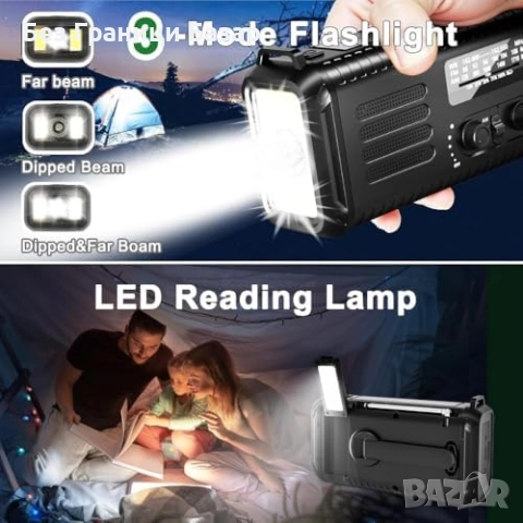 Ново Аварийно AM/FM радио 2000mAh със соларно и ръчно зареждане SOS, снимка 6 - Друга електроника - 51681948