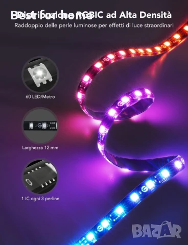 Govee смарт амбиентно ТВ осветление с камера RGBIC WiFi с LED  40- 50 , снимка 4 - Стойки, 3D очила, аксесоари - 50828584