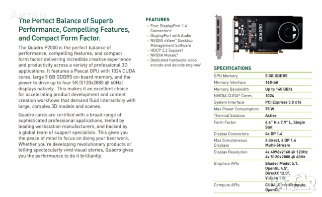 Видеокарта Nvidia Quadro P2000 5GB GDDR5, снимка 2 - Видеокарти - 52976009