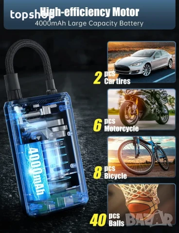 НОВ Мини преносим компресор, помпа, снимка 5 - Компресори - 50501555