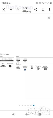 Led телевизор Philips за кемпер

, снимка 4 - Телевизори - 46400089