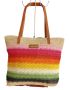 Плажни чанти.Модел 001.4 цвята!, снимка 5