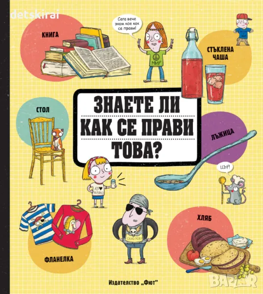 Книжка ЗНАЕТЕ ЛИ КАК СЕ ПРАВИ ТОВА?, снимка 1