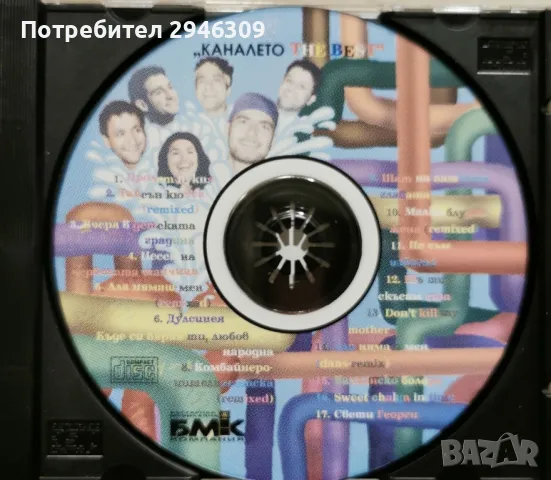 Каналето - The Best, снимка 2 - CD дискове - 46893380