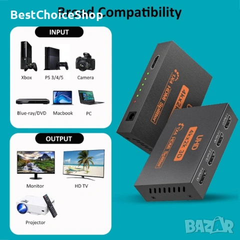 HDMI сплитер 1 в 4, снимка 7 - Приемници и антени - 53118183