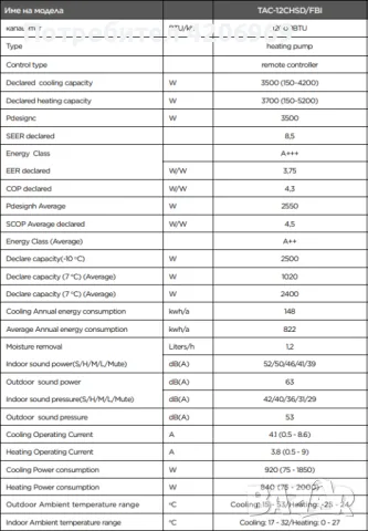 КЛИМАТИК TCL TAC-12CHSD/FBI, снимка 2 - Климатици - 47035777