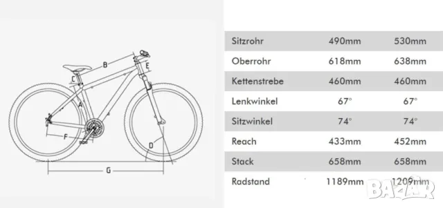 Елкектрически Велосипед Creon Maverix Suv Gent E-bike 29" – Bosch Performance Cx, 750wh Батерия, снимка 5 - Велосипеди - 49652843