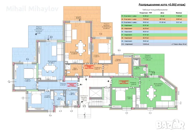 Yamacha Park Residence, снимка 2 - Aпартаменти - 47568173