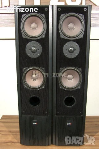 Тонколони   MB Quart 800 