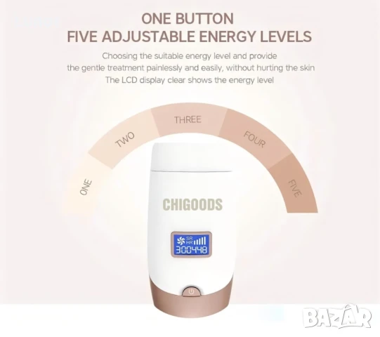 Епилатор за безболезнено окончателно премахване на космите, снимка 5 - Епилатори - 51066481