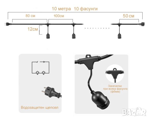 Кабел 10 метра с поредица от E27 фасонки 10 бр и накрайник щепсел 220V, снимка 4 - Външни лампи - 46491416