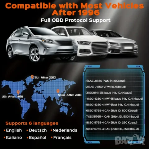 Full OBD2 EOBD автомобилен диагностичен кодочетец V317SE, снимка 9 - Аксесоари и консумативи - 51084679