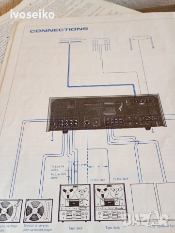 Akai GXC -710D AKAI AA-910, снимка 10 - Ресийвъри, усилватели, смесителни пултове - 54150740