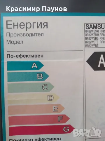 Хладилник ,,Samsung " за части ., снимка 10 - Хладилници - 49487596